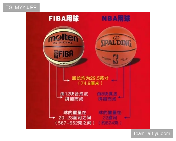 FIBA和NBA规则区别:专业解析两大体系的核心差异 FIBA和NBA规则区别:专业解析两大体系的核心差异